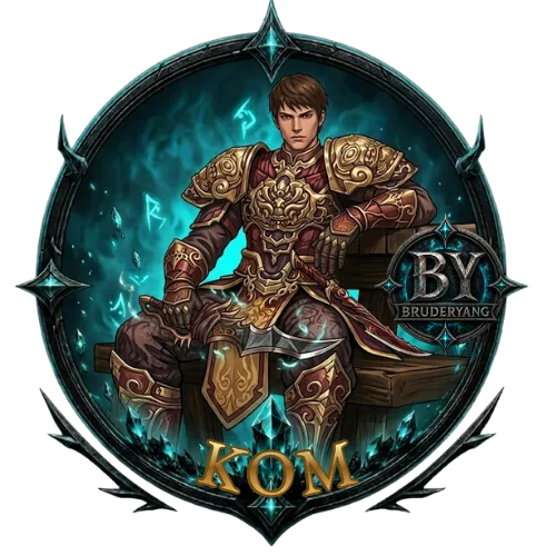 Kingdom of Metin Yang Order Status Page